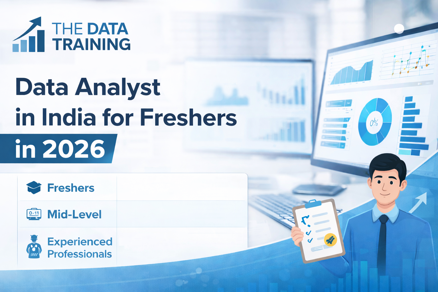 data analyst salary in india