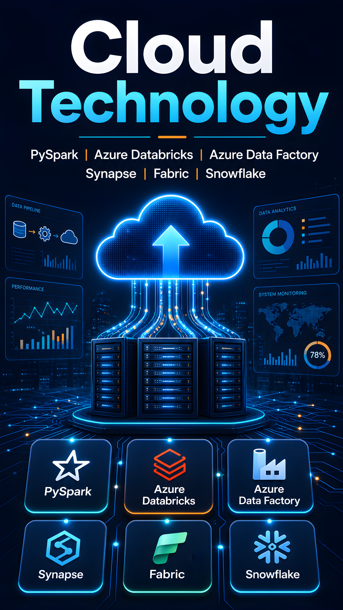 Best Cloud Technology Course in Gurgaon